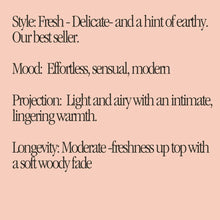 Gentle Habits - This is Incense